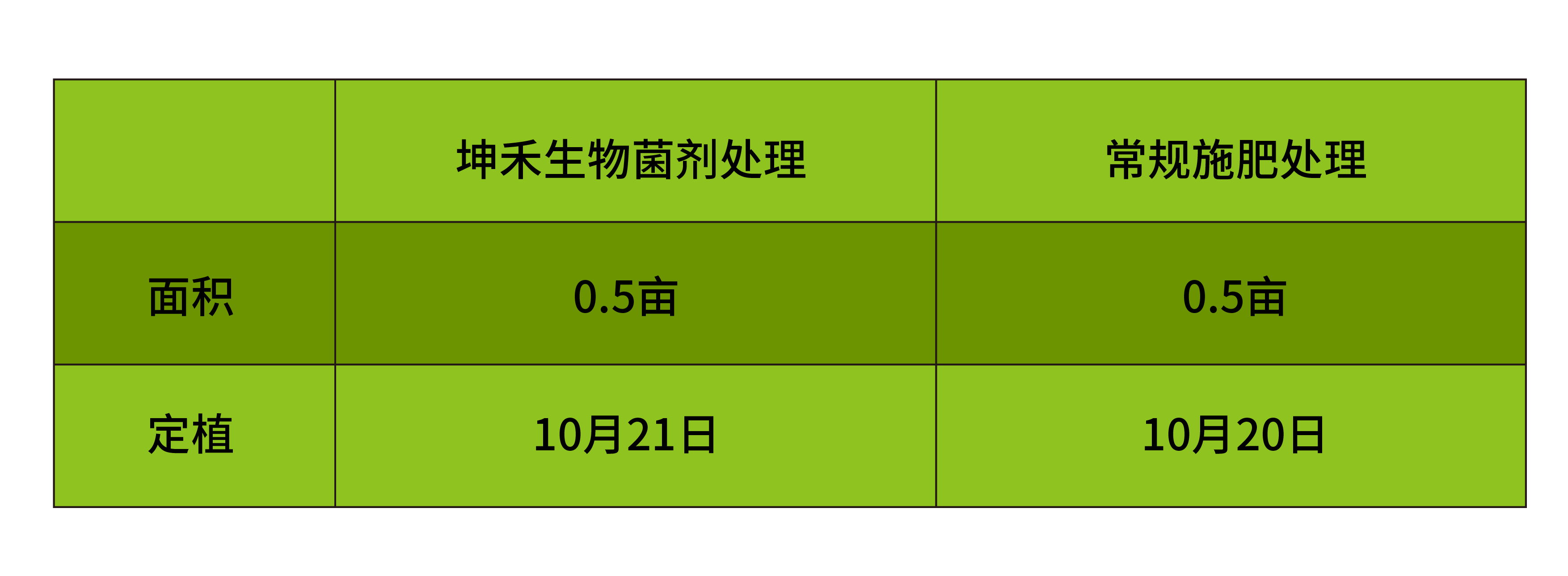 1652672130849930.png 開頭表格-01.png